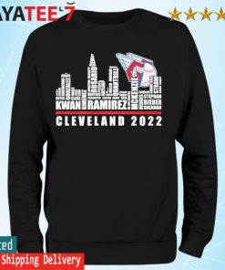 Cleveland City Skyline, Cleveland Guardians Baseball Team