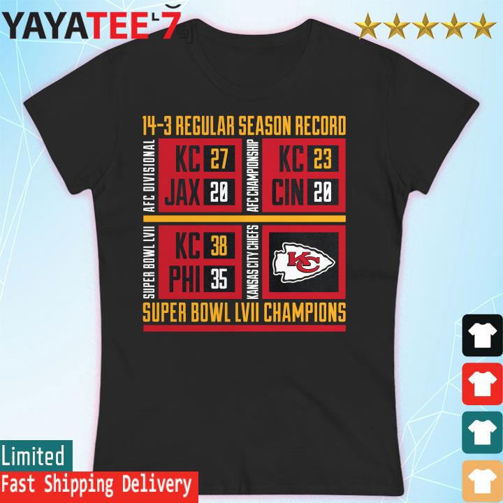 Kansas City Chiefs Tshirt Sweatshirt Hoodie Score Of Kansas City