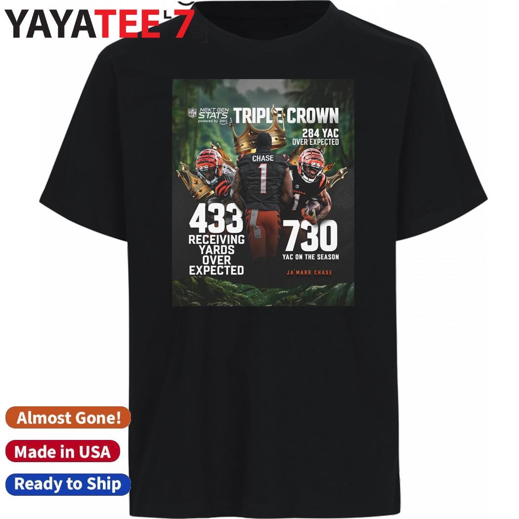 Top Ja' Marr Chase Triple Crown 284 YAC Over expected 433 Receiving yards over expected 730 YAC on the season shirt